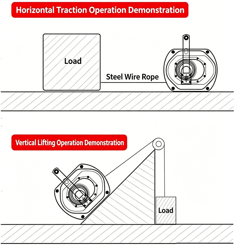 Heavy duty self locking hand winch