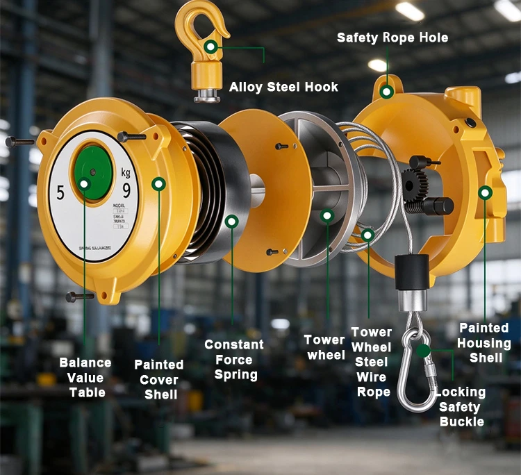 Zero-Gravity Tower Spring Balancer